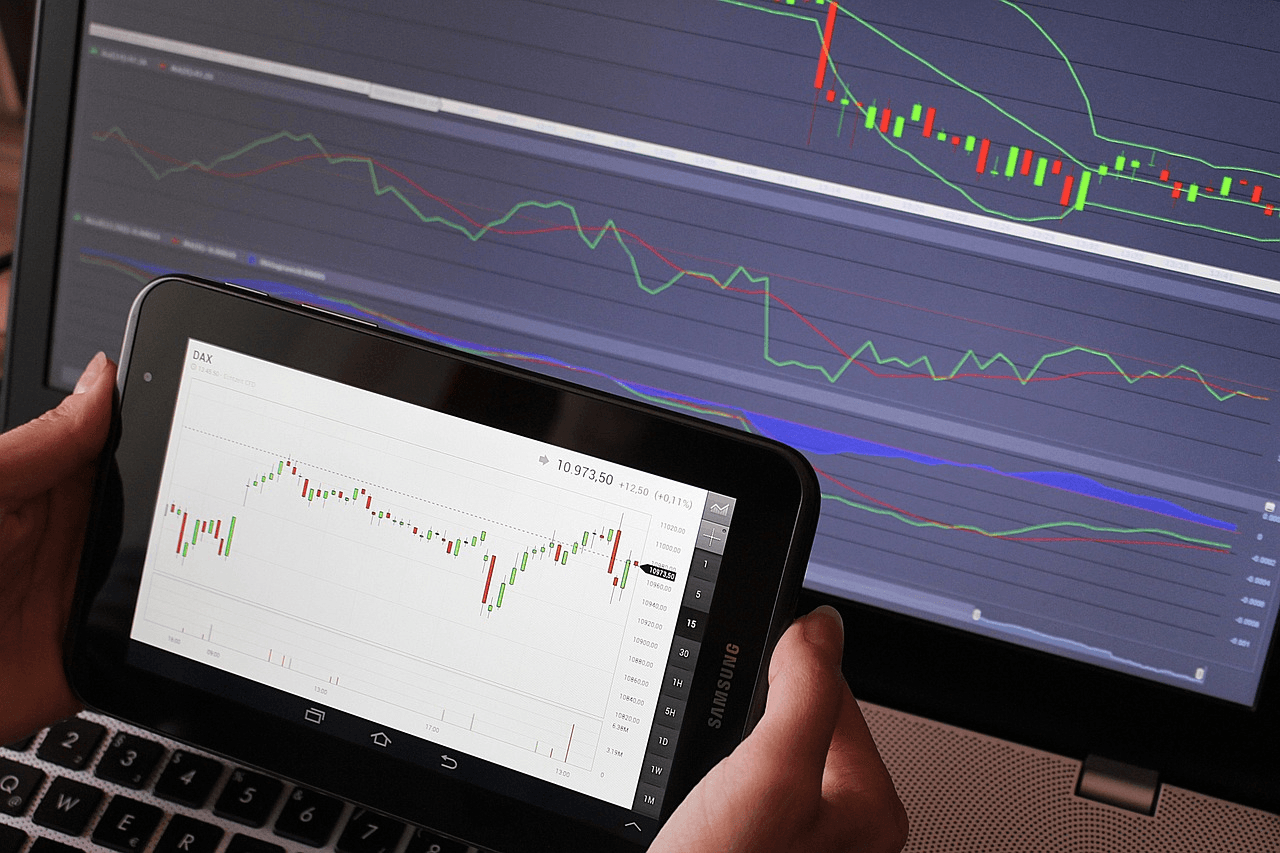 Live trading charts across desktop and mobile